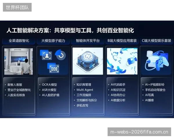 行业所需人才，已从传统的运动员代理，拓展至懂得用户运营和场景设计的复合型专家